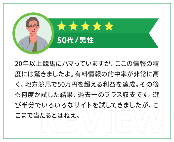 ★★★★★|20代・男性