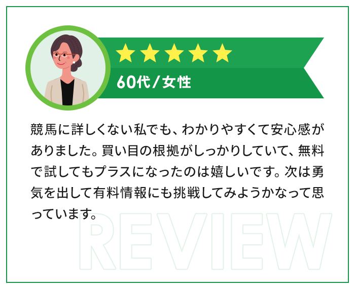 ★★★★★|60代・女性